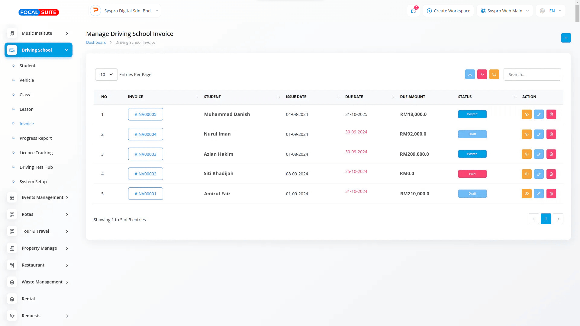 Organic Vegetable Box